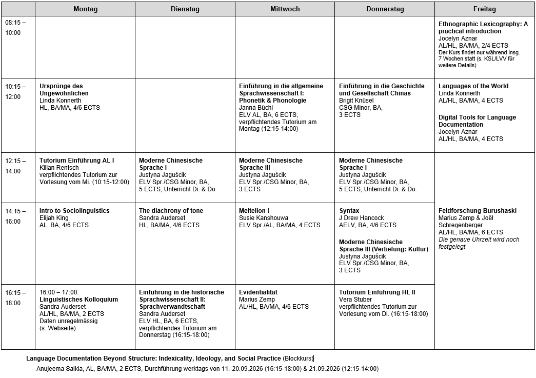 Tabellarischer Stundenplan der Kurse des ISW im HS 2026. Klick für PDF.